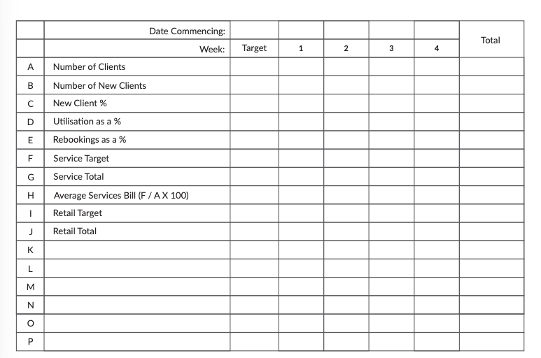 Team Performance Trackers